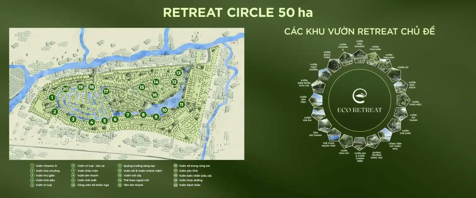 Bản đồ tổng thể Retreat Circle 50 ha với quy hoạch chi tiết 20 khu vườn chủ đề đa dạng