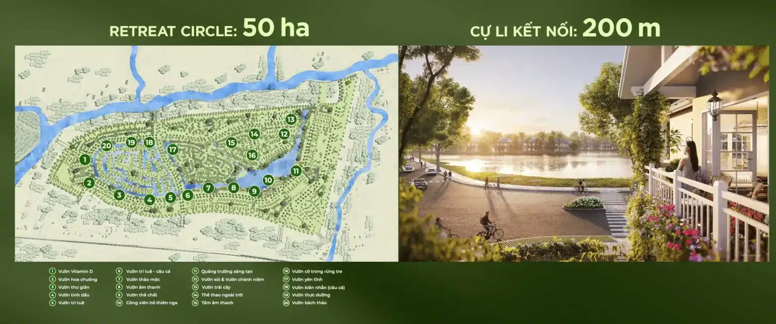 Retreat Circle trải rộng trên 50ha là trái tim của dự án Eco Retreat với quy hoạch 20 khu vườn chủ đề đặc sắc