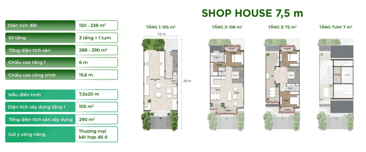 Shophouse 7.5x20m