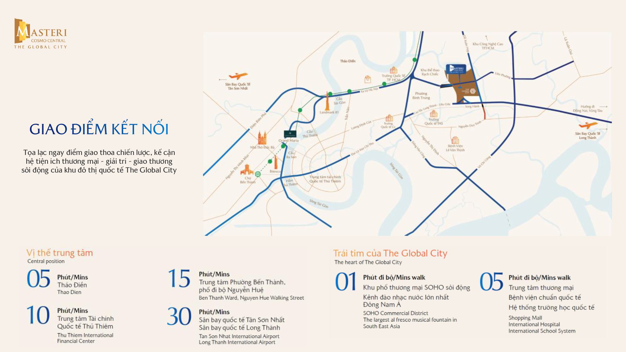 Vị trí dự án MASTERI COSMO CENTRAL CT4 THE GLOBAL CITY